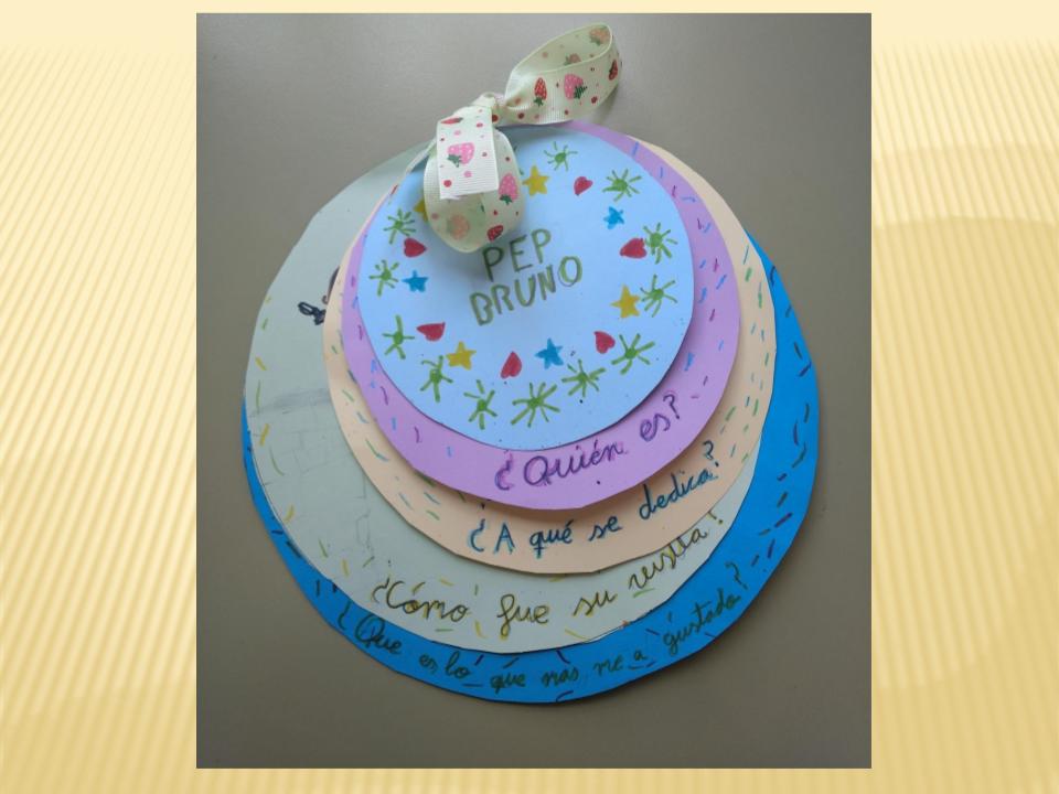 El día 2 de Marzo, el alumnado de 2º de primaria tuvimos la suerte de recibir la visita de Pep Bruno. Durante la sesión, nos narró un cuento tradicional en [&hellip;]